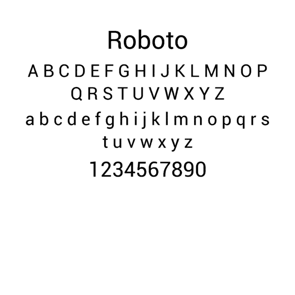Beispiel der Roboto-Schriftart mit Buchstaben in Groß- und Kleinschreibung sowie Zahlen.