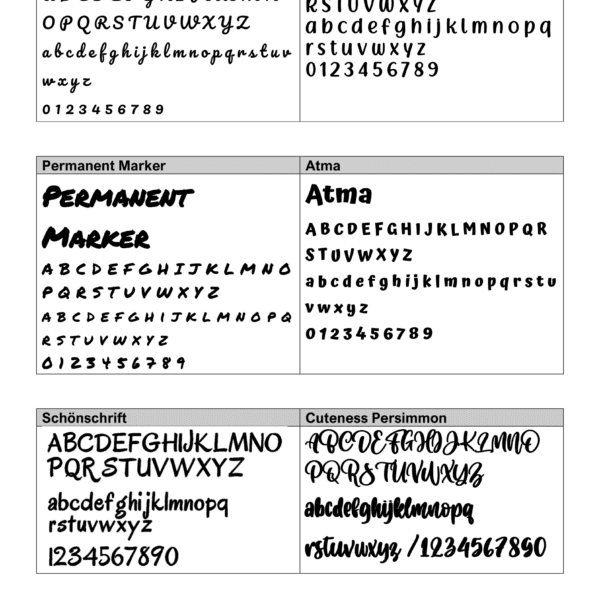 Eine Grafik zeigt sechs Schriftarten: Pacifico, Kangen, Permanent Marker, Atma, Schönschrift und Cuteness Persimmon. Jede Schriftart stellt das Alphabet in Groß- und Kleinbuchstaben sowie Zahlen von 0 bis 9 dar.