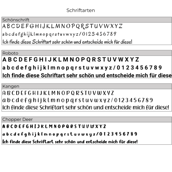 Schriftarten wie Schönschrift, Roboto, Kangen und Chopper Deer mit vollständigem Textbeispiel.