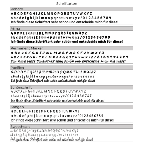 Übersicht mehrerer Schriftarten, u.a. Pacifico, Roboto, Permanent Marker, Sweetheart.